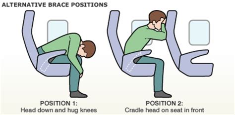 brace position in aviation